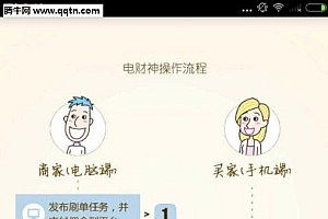 电财神可靠吗 电财神跟小旺财有什么区别