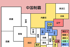 中国制霸生成器下载链接 中国制霸生成器怎么弄?怎么玩?