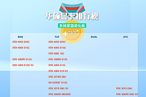 华硕显卡系列天梯图2022(12月)