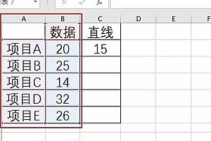 excel折线图做一条线教程