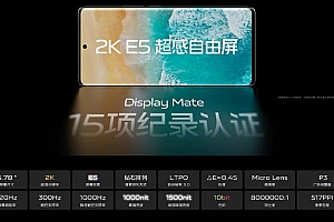 ltpo自由帧率3.0是什么意思介绍