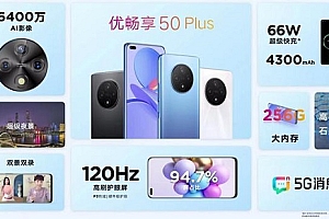 优畅享50plus参数配置