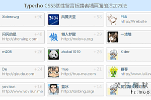 Typecho CSS3个性留言板之读者墙页面的实现方法