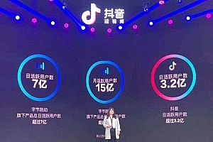 2022年抖音用户有多少亿