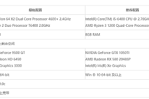 玩cf需要什么配置