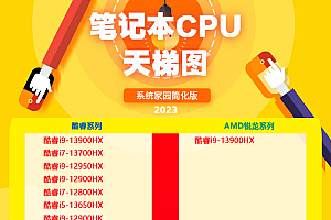 笔记本cpu天梯图