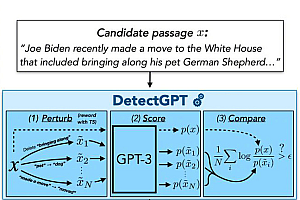chatgpt国内能用吗