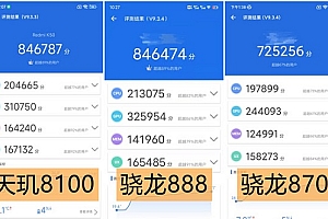 天玑8100max等于骁龙多少