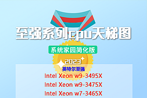 至强系列cpu天梯图2023最新版