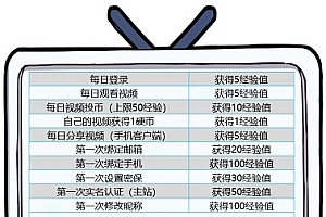 哔哩哔哩升级快一点教程