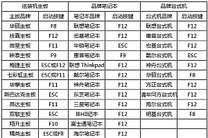 雷电模拟器vt开启教程