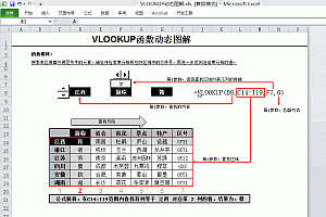 excel中vlookup函数的使用方法