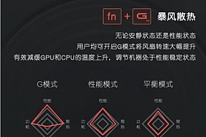 游匣g15g模式开启教程